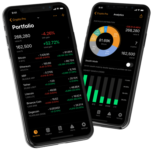 Fijn Waardevera - Cryptocurrency Investment Expert